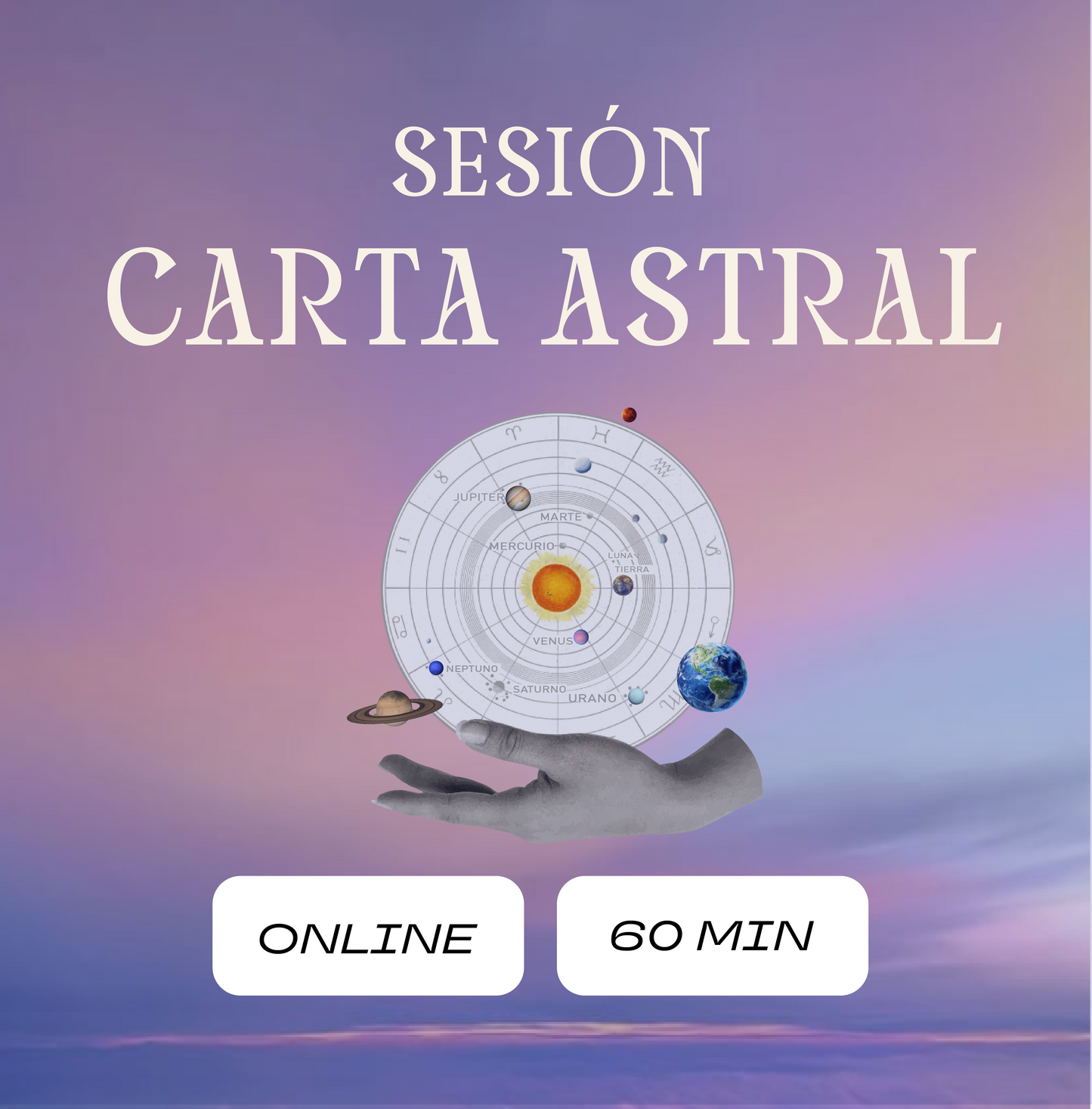 Carta Astral