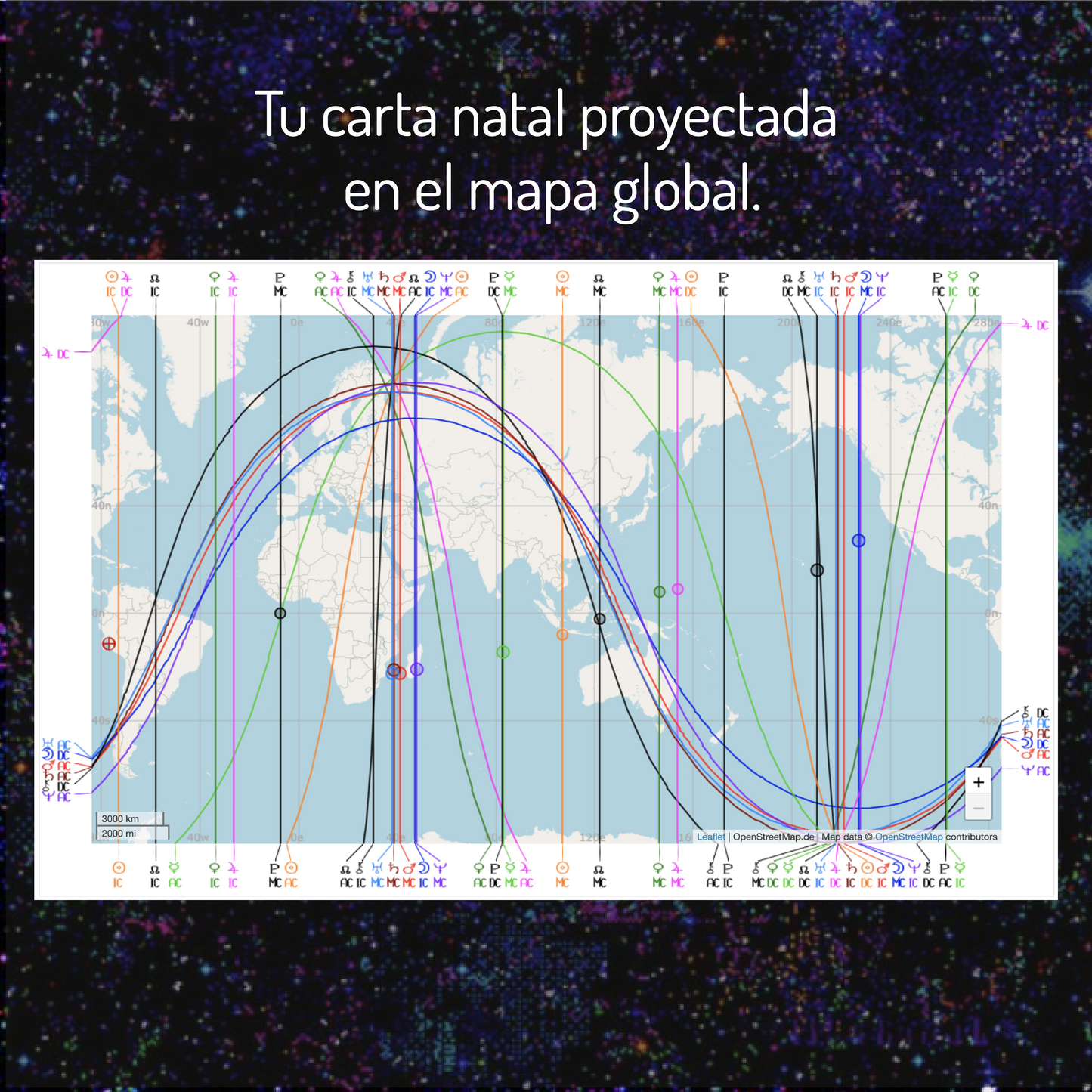 GPS ASTRAL - Astrocartografía